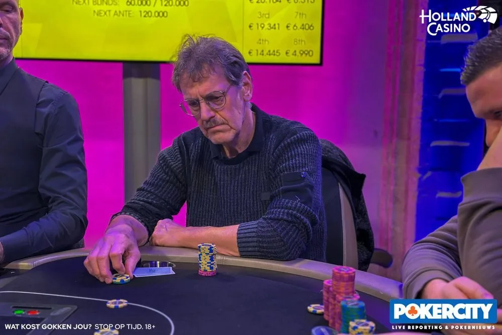 Karel van Eijk | 2026/01 - Dutch Open - #01 - €250 Dutch Open Cup