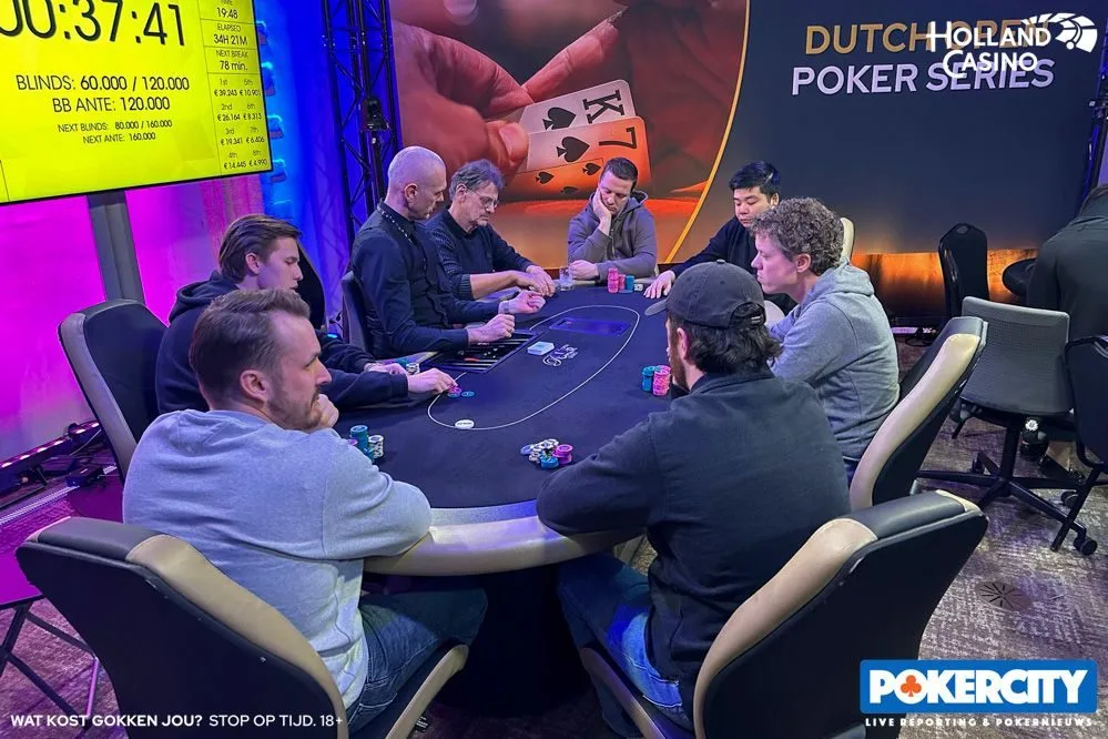 FT DO Cup | 2026/01 - Dutch Open - #01 - €250 Dutch Open Cup